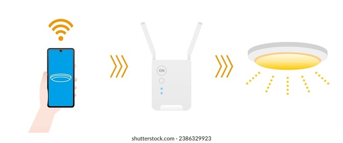 Es una ilustración de la iluminación que puede ser operada desde un smartphone con IoT.