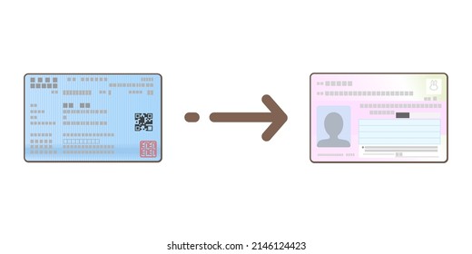 Illustration Of Linking My Number Card And Health Insurance Card