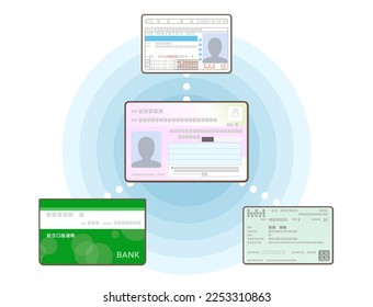 Illustration of Linking My Number Card and Driver's License, Health Insurance Card, and Bank Account
Translation : passbook for a bank account