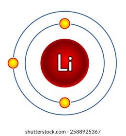 Illustration of a lithium atom symbol