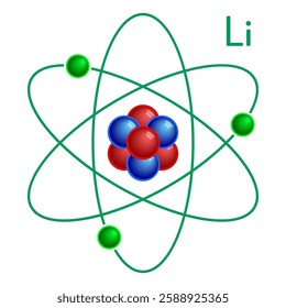 Illustration of a lithium chemical element atom symbol
