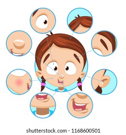 Illustration of a Little Girl with Different Parts of the Face Isolated Around It