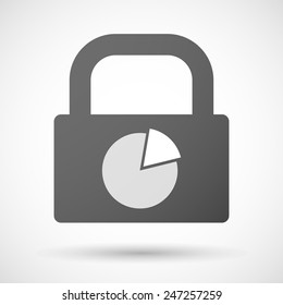 Illustration of a lock icon with a pie chart