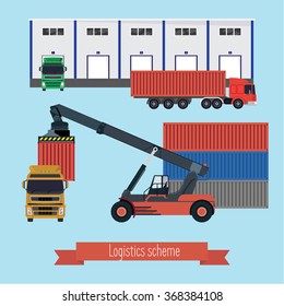 Illustration logistic stages. The port forklift loading the container on the truck. Trucks bring containers to the warehouse and unloaded. Light background.