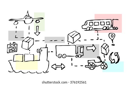Illustration of logistics transport movements