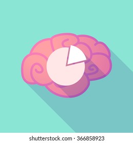 Illustration of a long shadow brain with  a pie chart