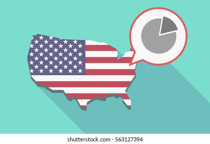 Illustration of a long shadow USA  map and its flag with a comic balloon and a pie chart