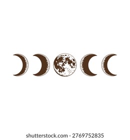 Illustration of the lunar cycle phases from new to waning crescent