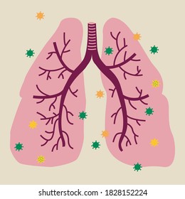 Illustration of lungs with covid-19