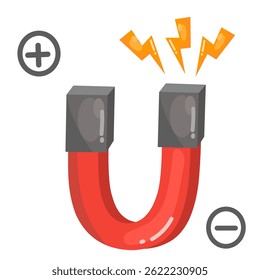 ilustração de um ímã com energia elétrica no final, um ímã vermelho com polos negativos e positivos