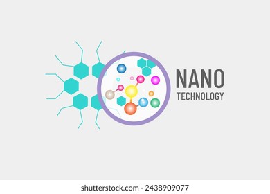 Darstellung der Vergrößerung von Nanomaterialstrukturen
