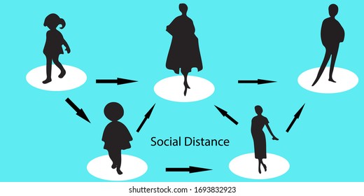 Illustration of maintaining social distance.Keep distance in public society people to protect from COVID-19.Female,male,boy,girl vector icon ,character.