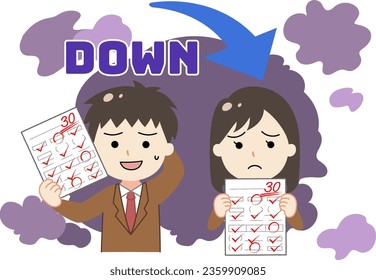 Illustration of male and female students who are depressed due to poor grades