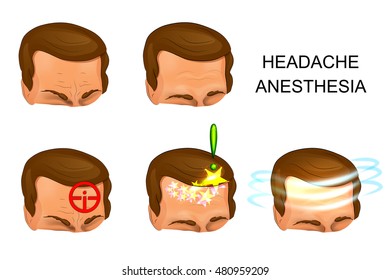 illustration of male head, pain, pain relief. against pain
