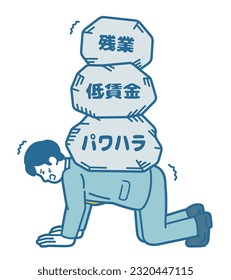 Illustration of a man bearing a heavy burden.
In Japanese, we write "overtime", "low wage" and "power harassment" from the top.