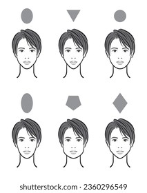 Ilustración del balance de la cara del hombre.