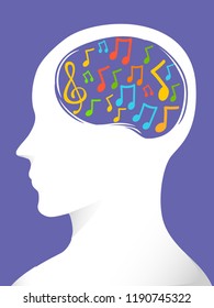 Illustration Man Musical Notes Inside Brain Stock Vector (Royalty Free ...