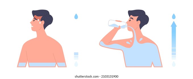 Illustration of man showing dehydrated body and and drinking water with water scale. Concept of healthy, dehydration and hydration, lifestyle, health care. Flat vector illustration character.