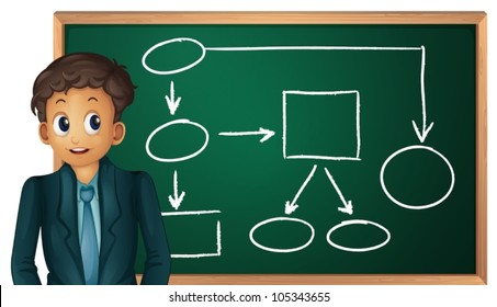 Ilustración de un hombre mostrando redes