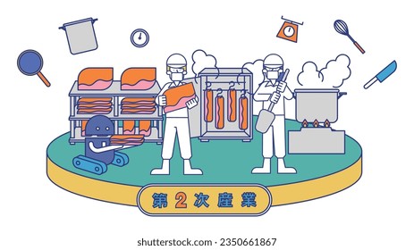 It is an illustration of a man and woman engaged in the processing of pork in the secondary industry.