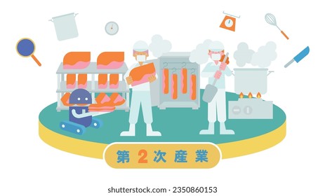 It is an illustration of a man and woman engaged in the processing of pork in the secondary industry.