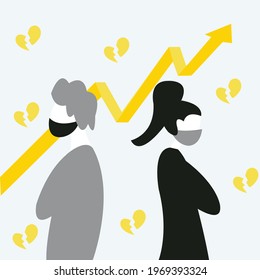 Illustration Of A Man And Woman Going Throw Heartbreak, Divorce Or Separation, And Growth Rate Of Divorce During Coronavirus Pandemic Seen Behind 