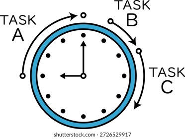 Ilustração do gerenciamento do tempo para várias tarefas