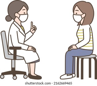 Illustration of a masked doctor examining a masked patient