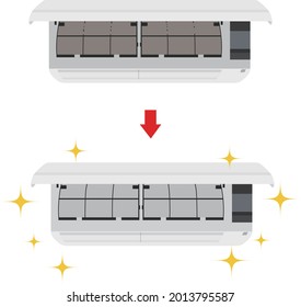 Illustration material: Before and after cleaning the air conditioner cleaning