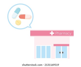 Illustration material of dispensing pharmacy.