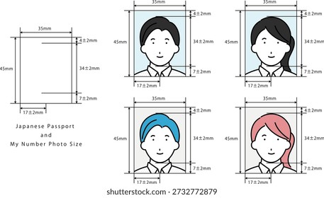 Material de ilustración que explica los tamaños de las fotos para los pasaportes japoneses y las aplicaciones My Number