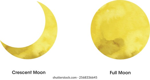 Illustration material of a full moon and crescent moon with watercolor texture