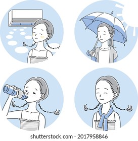 Illustration material for heat stroke measures