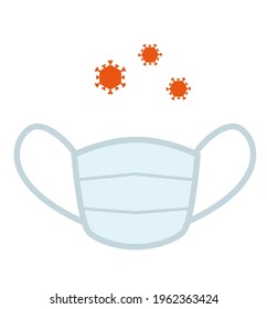 Illustration material of a mask and virus