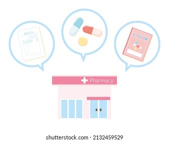 Illustration material of medicine and dispensing pharmacy. Translation: prescription, medication notebook, pharmacy