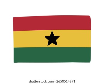 Material ilustrativo da bandeira nacional do Gana
