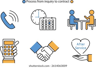 Illustration material showing the process from inquiry to contract