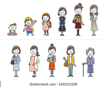 Illustration material : Women and life stage