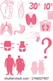 Illustration for materials on the prevention of female obesity.