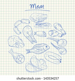 Illustration of meat ink doodles on squared paper