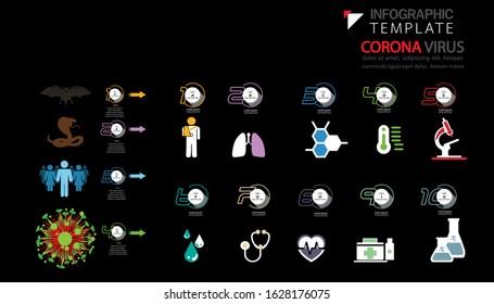 Illustration medical  corona virus from bat to snake,people with step  numbers,icon, modern design idea  concept vector  infographic template,flat design.
