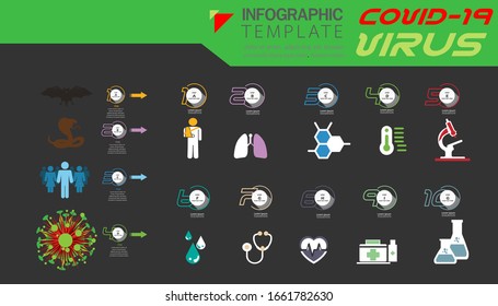 Ilustración médica   Covid-19 virus de murciélago a serpiente, personas con números de paso, icono, diseño moderno concepto de concepto de diseño, plantilla infográfica vectorial, diseño plano.