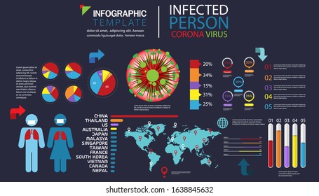 Illustration medical  Infected person  corona virus  show results graph icon statistics modern design idea  concept vector  infographic template,flat design.
