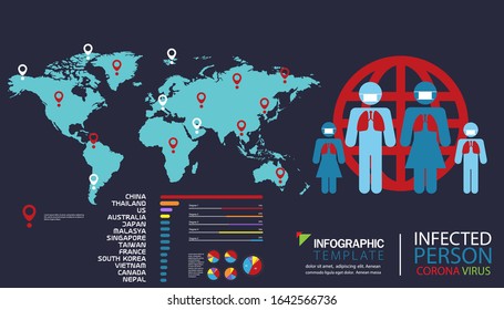 Illustration Medical  Infected Person  Corona Virus  Show Results Graph Icon Statistics Modern Design Idea  Concept Vector  Infographic Template,flat Design.