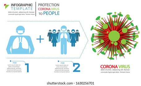 Illustration medical  protection corona virus  to people, modern design idea  concept vector  infographic template,flat design.