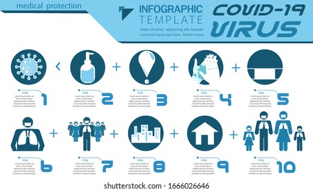 Illustration medical  protection covid-19 virus to people, modern design idea  concept vector  infographic template,flat design.