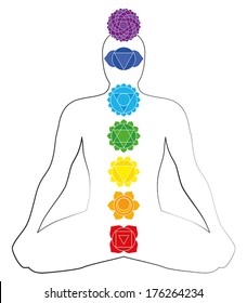 Illustration of a meditating man in yoga position with the seven main chakras.