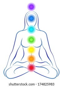 Illustration of a meditating woman in yoga position with the seven main chakras.