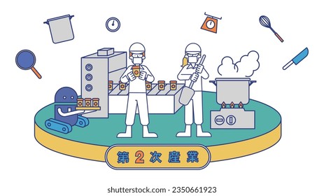 Se trata de una ilustración de hombres y mujeres que se dedican a la elaboración de pollo y huevos en la industria secundaria.