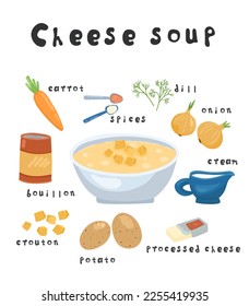 Illustration for menu, recipe book, culinary public

